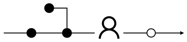hc_solution5